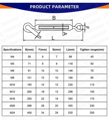 Tratamiento de agua Acero inoxidable Cuerpo cerrado M16 M2 M24 para Shandong Compra Jis F7020 M4 Marine Eye Eye Rueda de mano