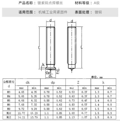 Capacitación de descarga de cuerda de acero inoxidable de acero inoxidable de cobre revestido con CD de bronce, de cuerda de acero inoxidable de acero inoxidable, de acero inoxidable, de acero inoxidable, de acero inoxidable, de acero inoxidable, de acero inoxidable, de acero inoxidable, de acero inoxidable, de acero inoxidable, de acero inoxidable, de acero inoxidable, de acero inoxidable, de acero inoxidable, de acero inoxidable, de acero inoxidable, de acero inoxidable, de acero inoxidable, d