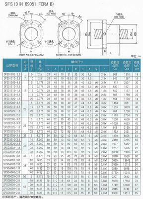 Nudo giratorio de acero inoxidable CNC Guía lineal de tierra de tornillo de bolas 1605 con colores personalizados y sistema de medición métrica