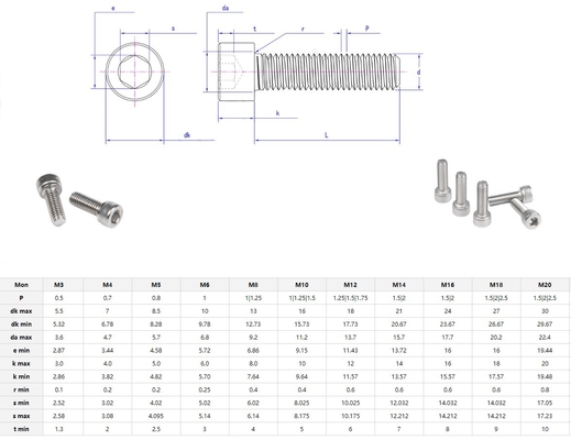 Disponible Métrico A2 A4 304 316 Din 912 Allen tornillo M1.6 M2 M2.5 M3 M4 M5 M6 M7 M8 M9 Hex Socket Head Cap Hexagonal interior tornillos