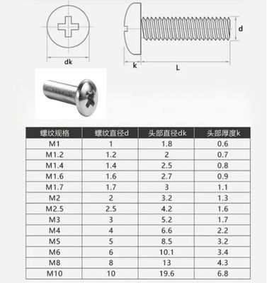 Acero inoxidable métrico DIN 7985 Phillips Pan cabeza de máquina tornillo M2 M3 M4 M5 M6 M7 M8 M10 6-32 para aplicaciones industriales