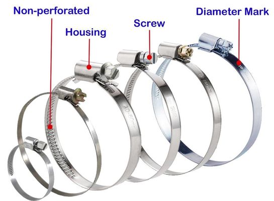 GB estándar personalizado de acero de aleación hidráulico doble plástico metal pinzas de trabajo pesado para la fabricación de pinzas de manguera de acero inoxidable