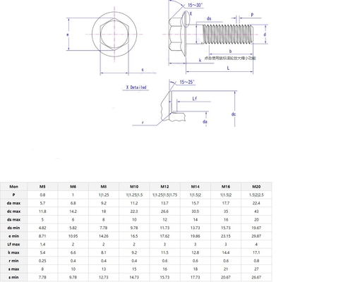 Cerrojos de carro de acero inoxidable Grado 4.8 8.8 10.9 12.9 Cerrojo de brida hexagonal dacrometado con beneficio de hilo completo DIN6921