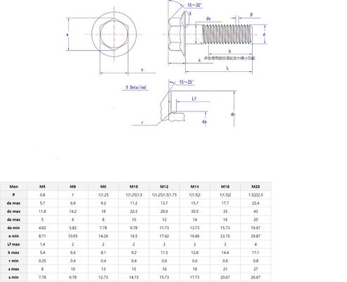 Oxido negro SCM 435 de acero de aleación de grado 5 UNC Cerrojo de brida dentada con cabeza hexadecimal con grado estándar DIN A2-70/A4-80/304/316