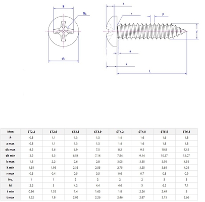 Acero inoxidable métrico 304 Pan cabeza de golpear tornillo hoja de metal tornillo con cabeza de queso y acabado cromado Din 7981