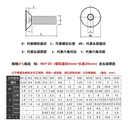 304 Din7991 M3-M16 de acero inoxidable contra cabeza sumergida Hexagonal para distribuidores de sujetadores estándar BS