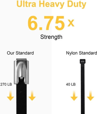 Variable de nylon de pelota bloqueo de acero inoxidable cable de lazos SS201/SS304/SS316 100% QC aprobado para una amplia gama de propósitos