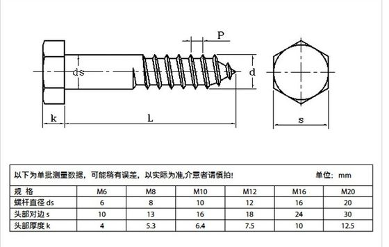 Sistema métrico de medición A2 A4 Hex Lag tornillo de acero inoxidable 304 316 Din 571 tornillo de madera
