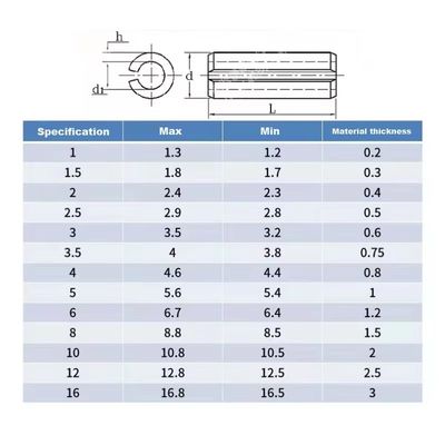 M6 M8 Pin de resorte de acero al carbono de grado de acero al carbono con una vida útil más larga TiCN Finish DIN1481 DIN7346 DIN7343 Clase4.8 8.8 10.9 12.9