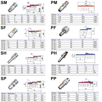 Zinc SM20 Conector de manguera de bloqueo automático enchufe para compresores de aire manguera de un toque accesorios neumáticos conector rápido