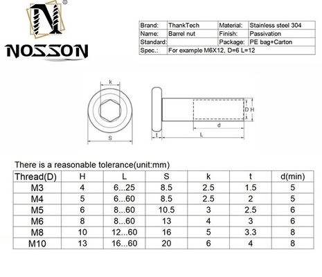 M6 M8 Acero inoxidable Hex Socket Head Flat Muebles Conector de remaches Inserción conjunta de manguera de tapa para fijar muebles