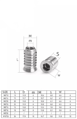 Sistema de medición métrico Color zincado M6 M8 M10 Muebles Madera Nut de inserción para la industria general de la madera