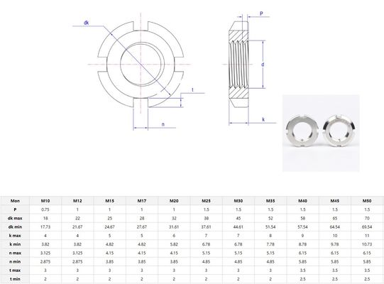Industria automotriz Cerradura Din 981 con función de bloqueo y medición métrica en acabado cromado