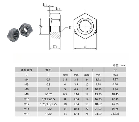 Sistema métrico de medición de proyección de acero carbono de soldadura de punto de nuez hexagonal de soldadura de nueces con acabado galvanizado y acero inoxidable