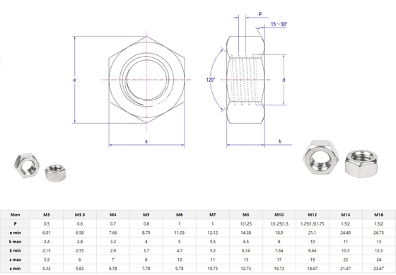Sistema de medición métrico Zinc-Flake revestido m8 DIN 934 Hex Nut para la industria general Envío rápido Amigo del medio ambiente